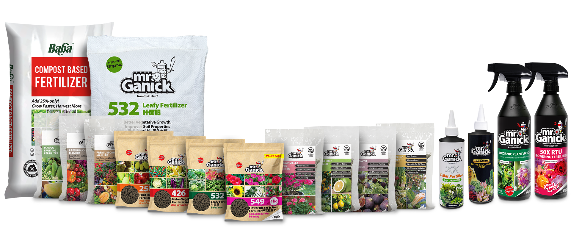 Mr Ganick Fertilizer for plants